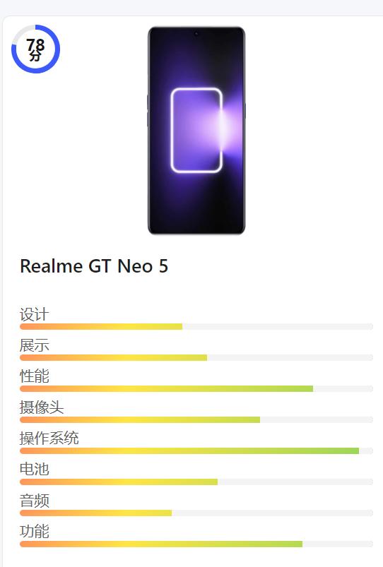 618期间买什么手机不会被坑,换新手机一定要选择在618吗