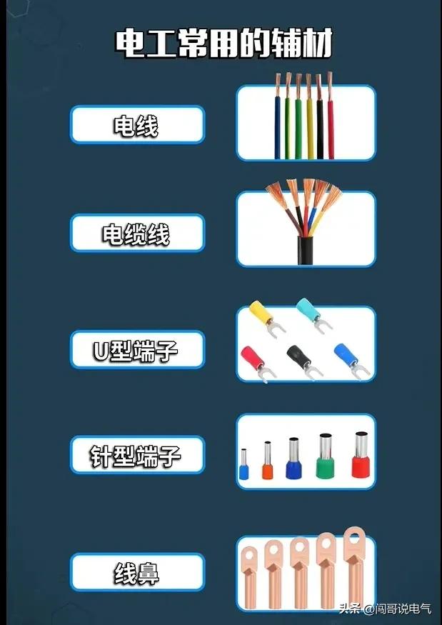 电工电气基础知识大全,老电工总结的电气基础知识
