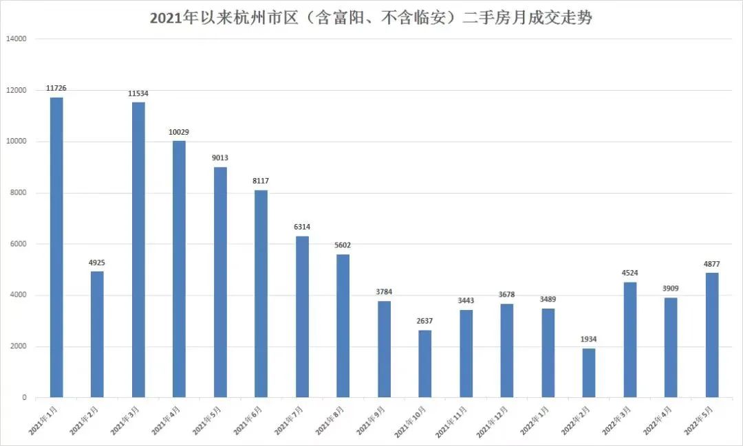 刺激楼市购房补贴政策,最新刺激房地产政策