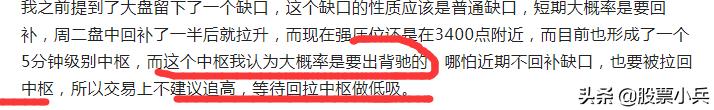 今日大盘后市如何走,今日大盘下跌趋势