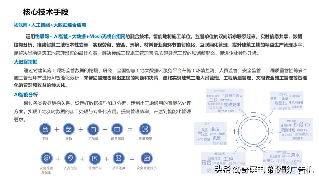 液晶屏户外广告机,智能全息投影广告机
