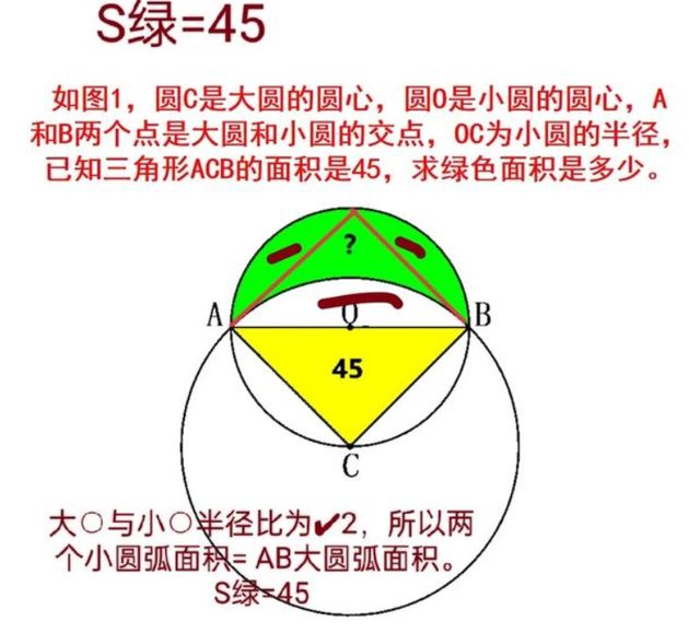 圆b与圆c的面积是圆a的5分之4,圆a和圆b半径都是1求阴影部分