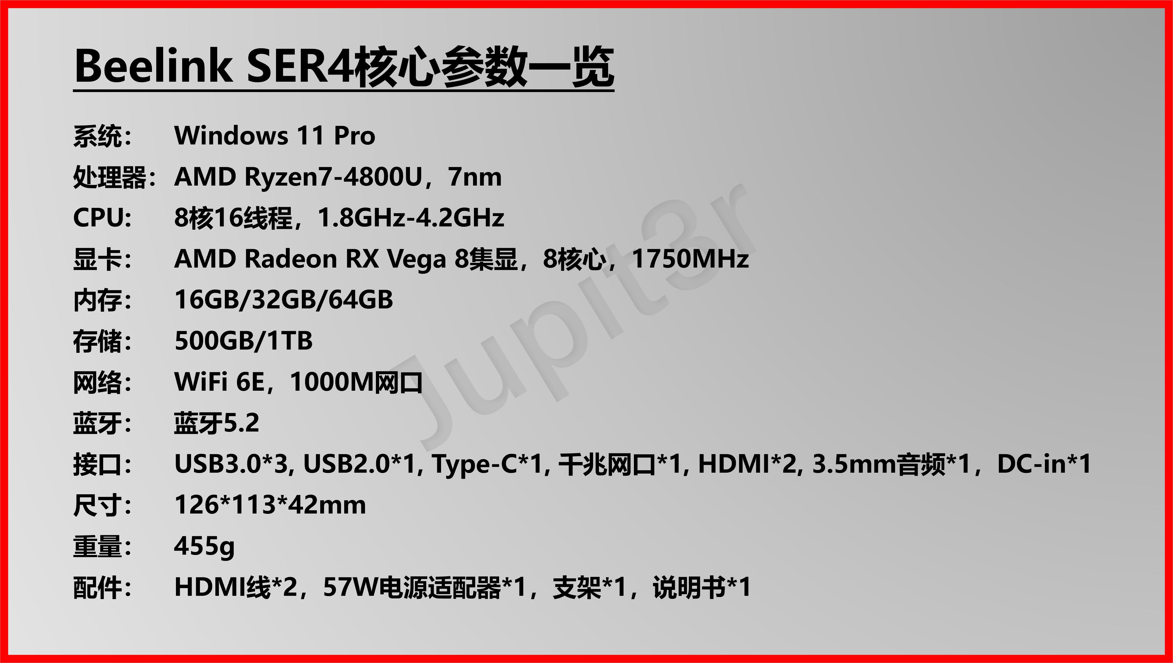 零刻SER4迷你主机,零刻ser4测评