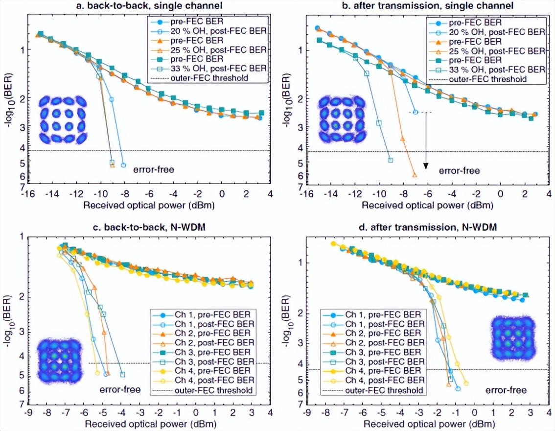 科学家突破物理极限,科学家突破绝对零度费米子