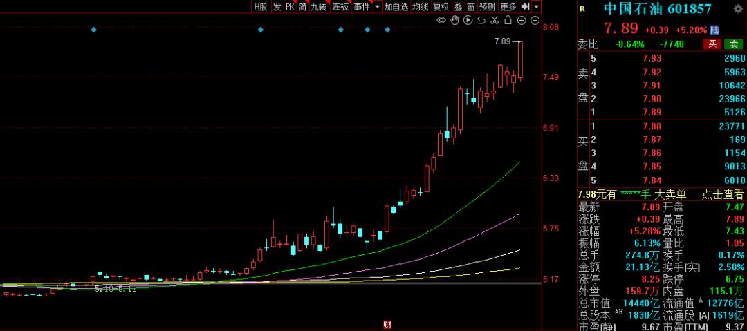 a股季报披露时间表最新,最新披露年报业绩的五家公司