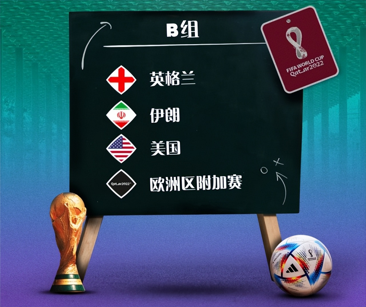 世界杯第30队诞生!威尔士64年首次晋级,贝尔圆梦,连破4大魔咒