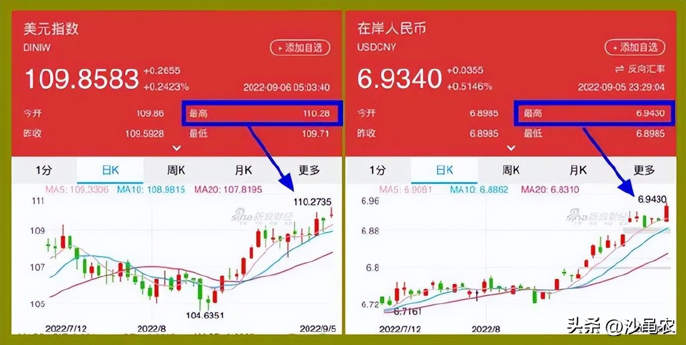 股市早盘重挫,股市早八点放大招