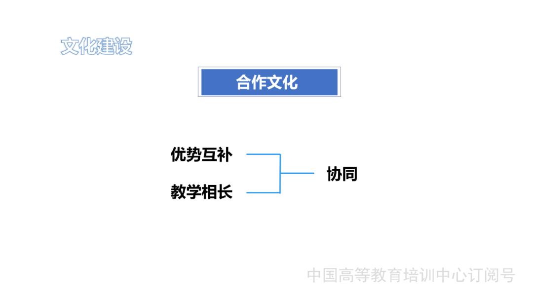 教学团队建设培训ppt,ppt课程团队建设