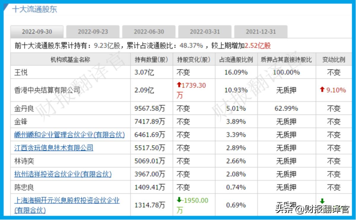 元宇宙vr龙头股,元宇宙vr产业