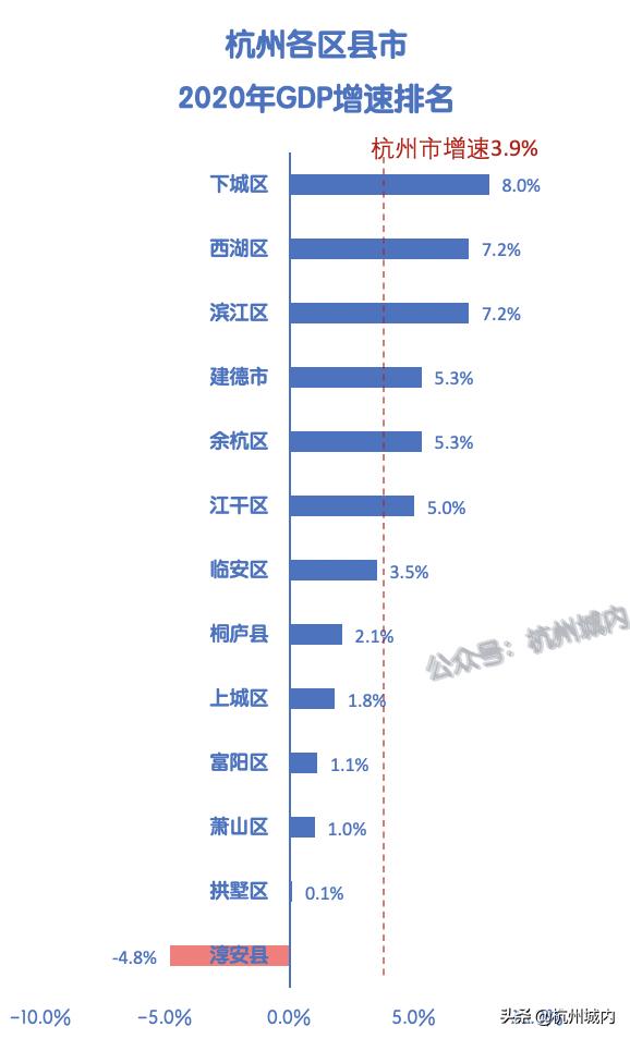 我眼中未来的城市,我眼中的未来科技城绘画