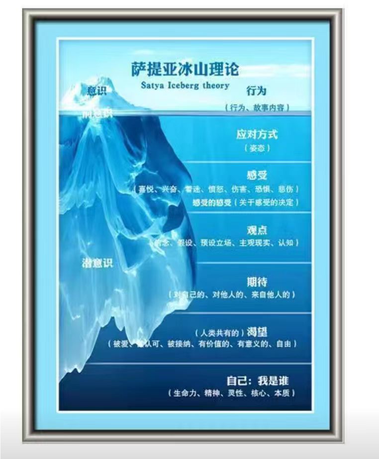 心理学性格的种类,大一心理学情绪的种类