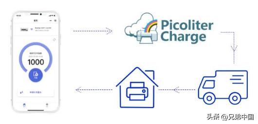 家有升学孩子看的干货,升学后孩子暑假如何安排