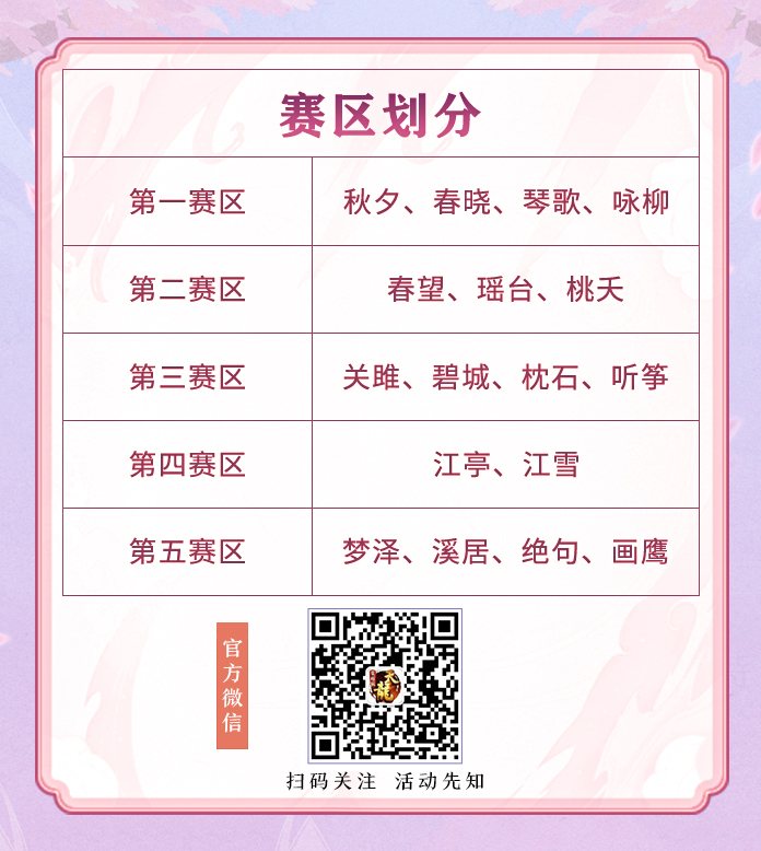 天龙八部荣耀版十四个门派,天龙八部荣耀版五星门派