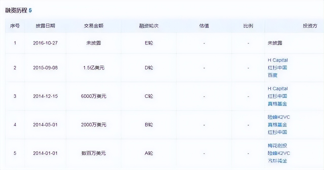 知名母婴电商品牌,正规母婴电商平台