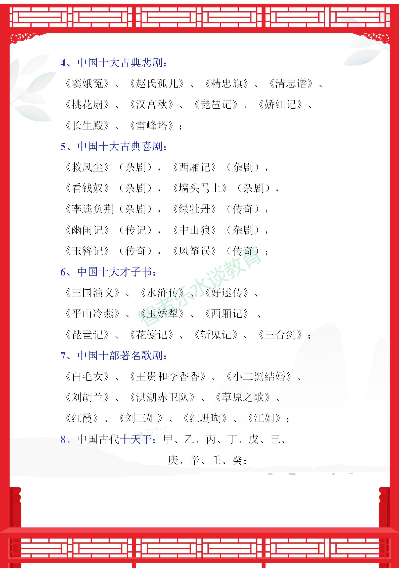 语文文学常识积累大全113页,特级语文老师整理文学常识
