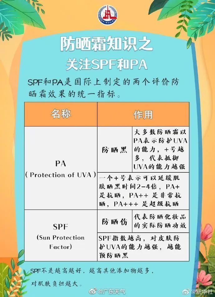 楂樻俯闆烽洦鍙嶅妯烦,闆烽洦澶╀竴鐩村湪骞夸笢涓婄┖鐩樻棆