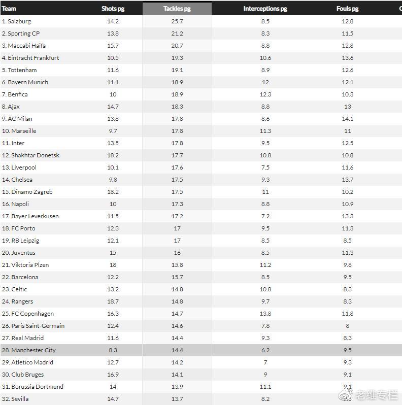 欧冠四强预测,欧冠决赛前瞻切尔西