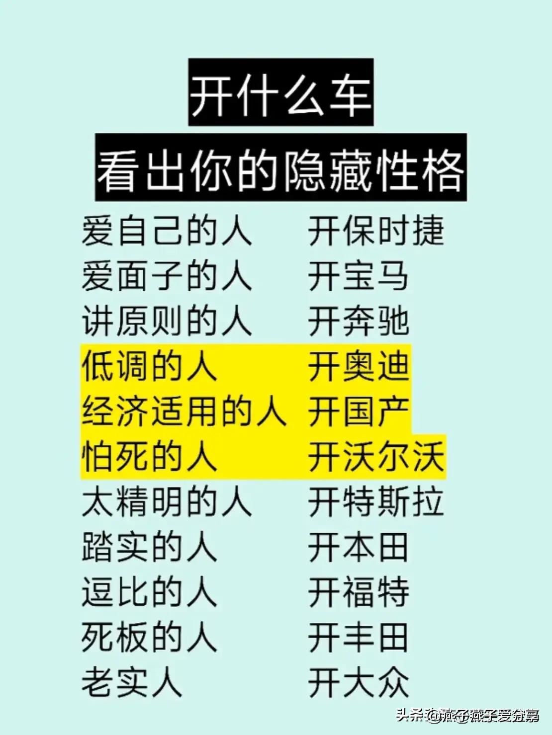 车子油耗怎么算公里数,1.4t油耗多少钱一公里怎么计算