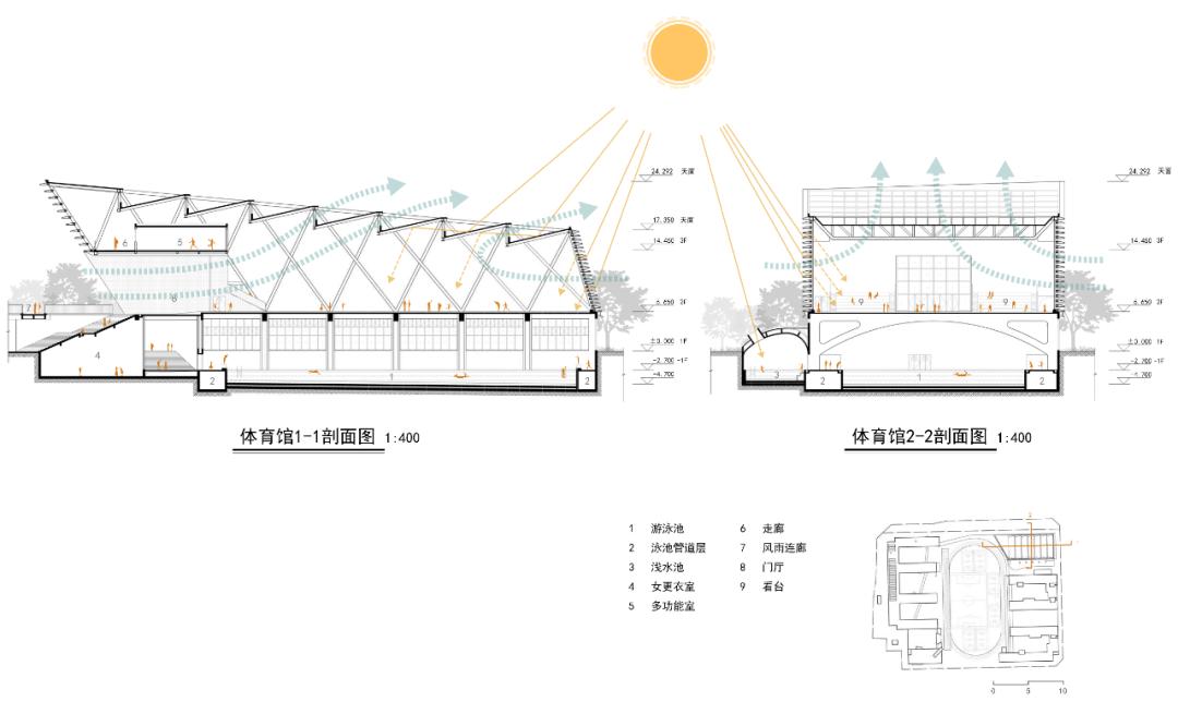 南海桂城实验中学金桂校区,桂城街道南海实验中学金桂校区