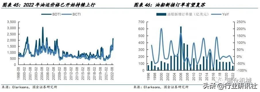 国金机械,国金机械设备
