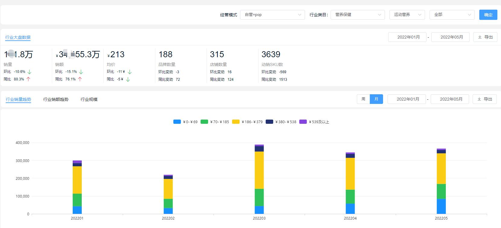 营养保健品有哪些类型图,收藏营养品
