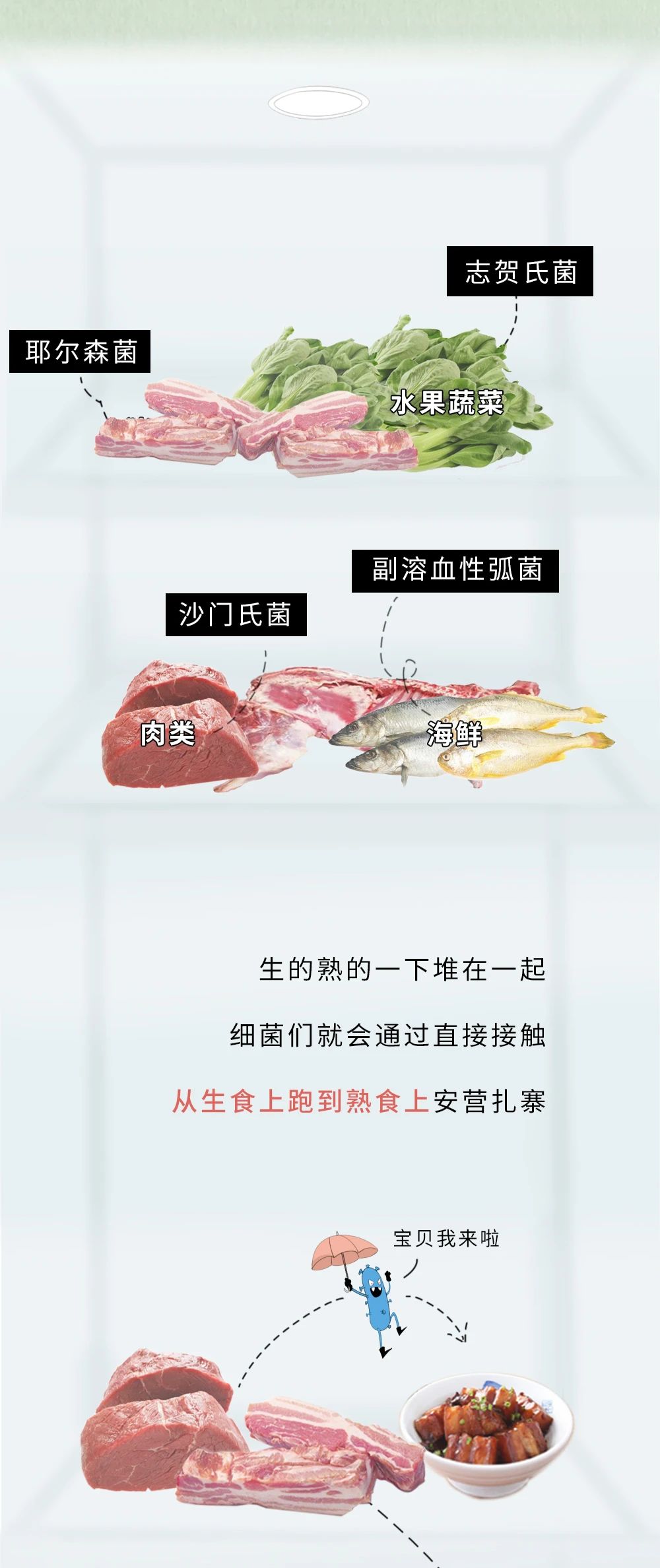 冰箱到底有多脏，看完我给马桶道了歉......