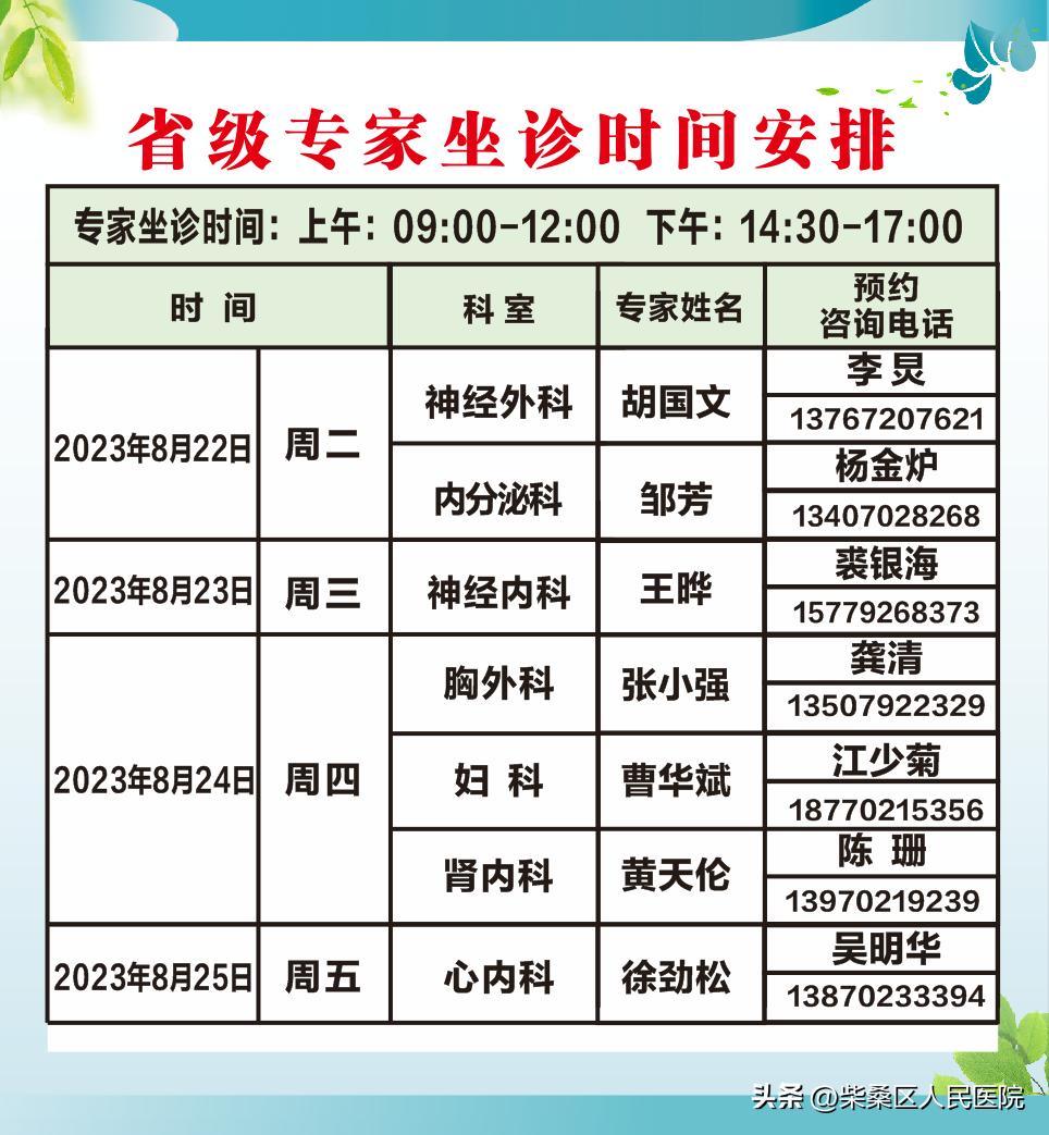 医讯专家讲座,医讯专家免费坐诊