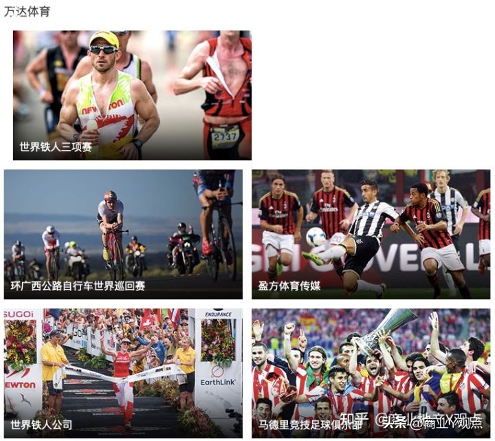 世界杯赞助商有哪些,世界杯赞助商中国有几家