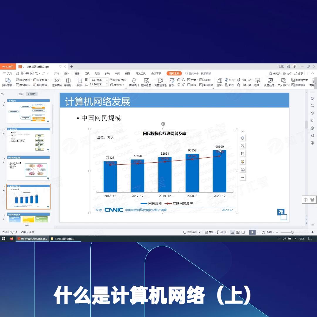 网络安全技术有多难学,网络技术基础网络安全