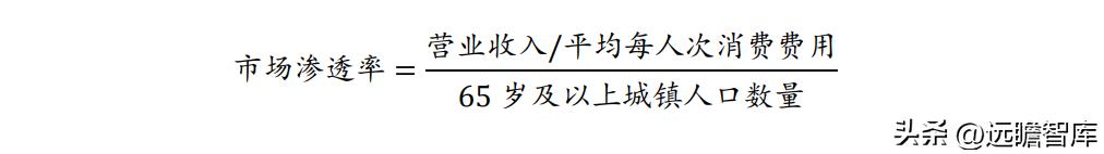 百年传承老字号，寿仙谷：领先技术芝斛养生，拓展渠道稳健增长