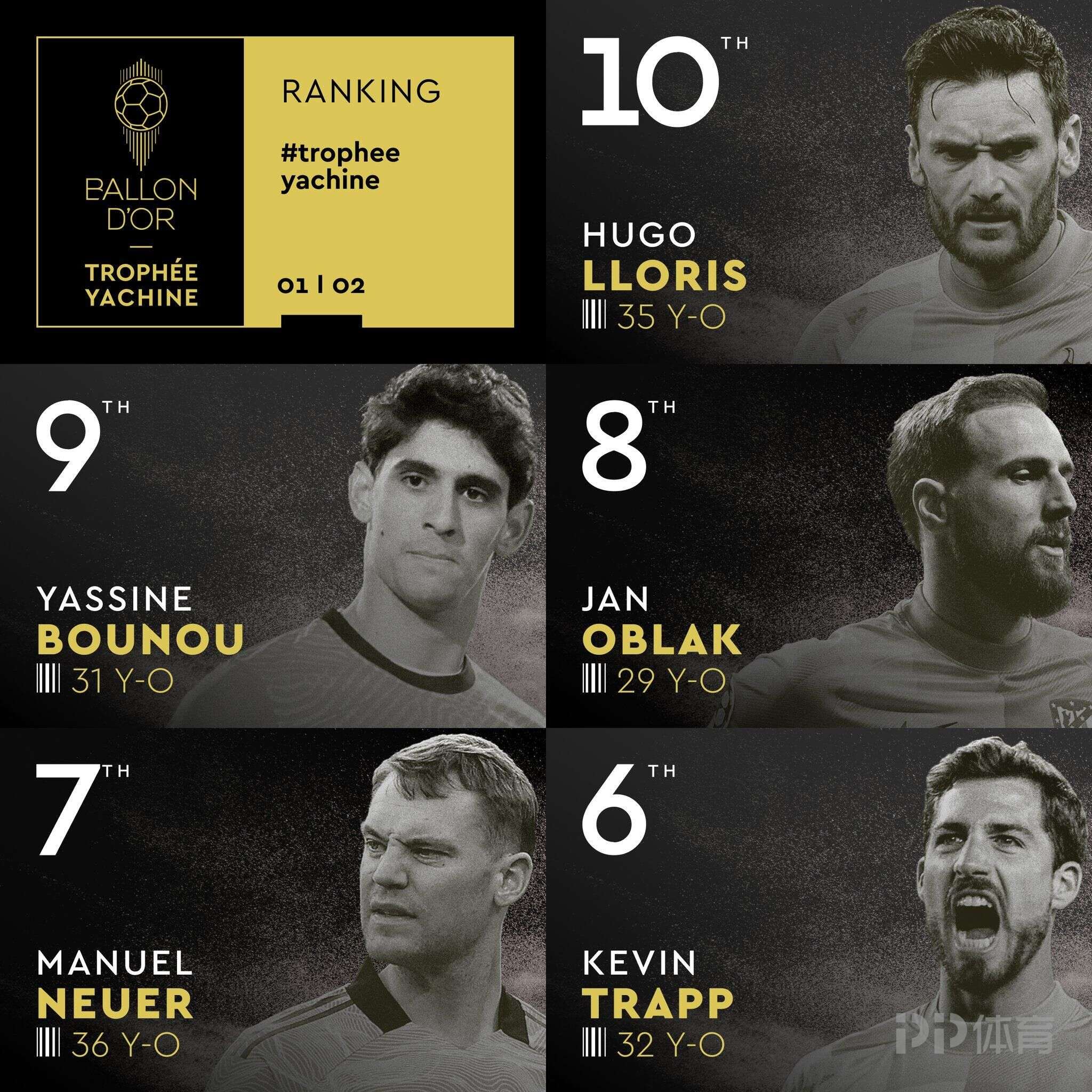 库尔图瓦获雅辛奖感言,库尔图瓦获雅辛奖伯纳乌展示