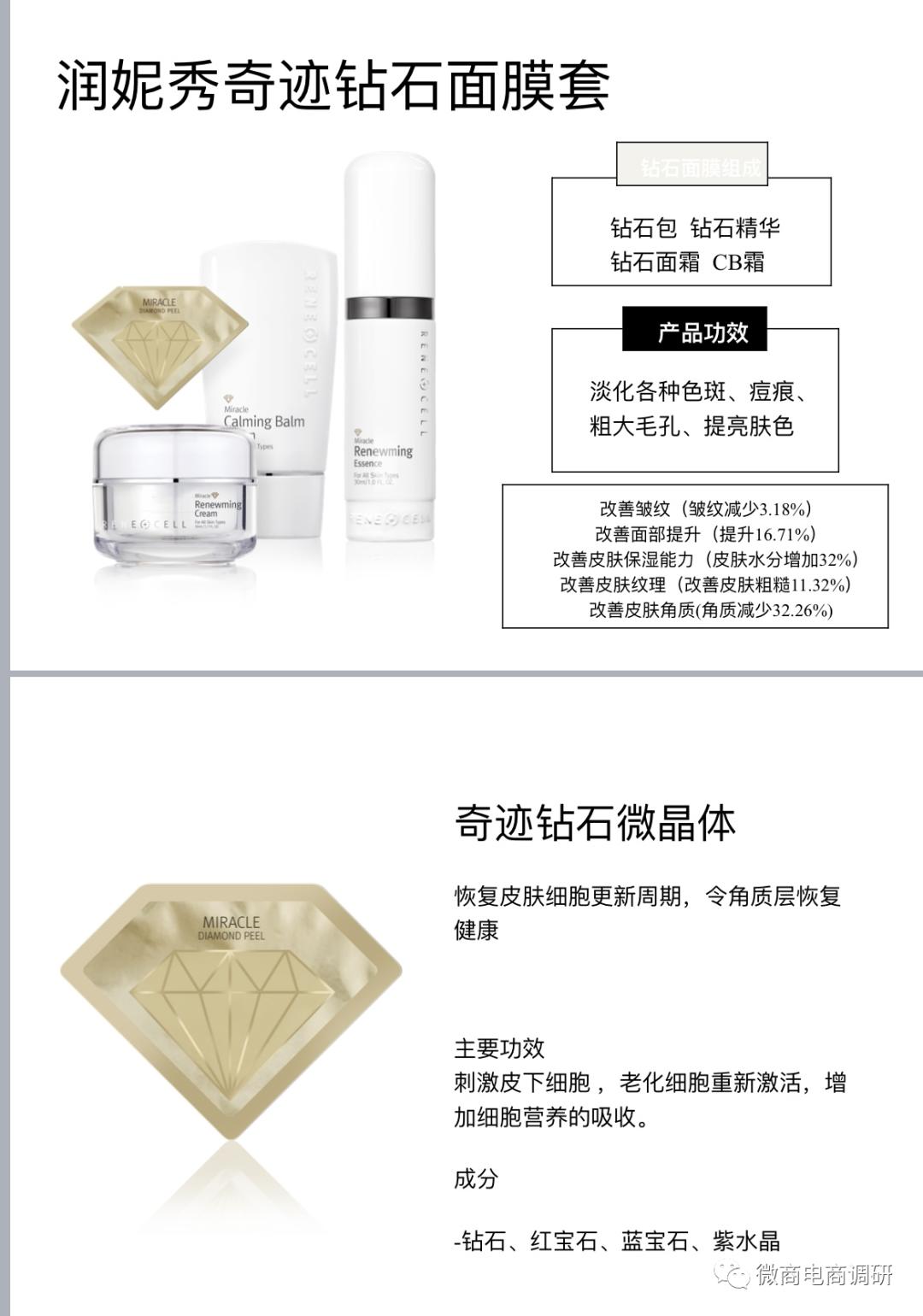 润妮秀钻石面膜骗局,韩国润妮秀钻石面膜效果怎么样