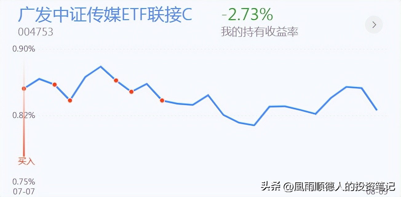 白酒持续下跌要不要抄底,白酒回暖后股票走势