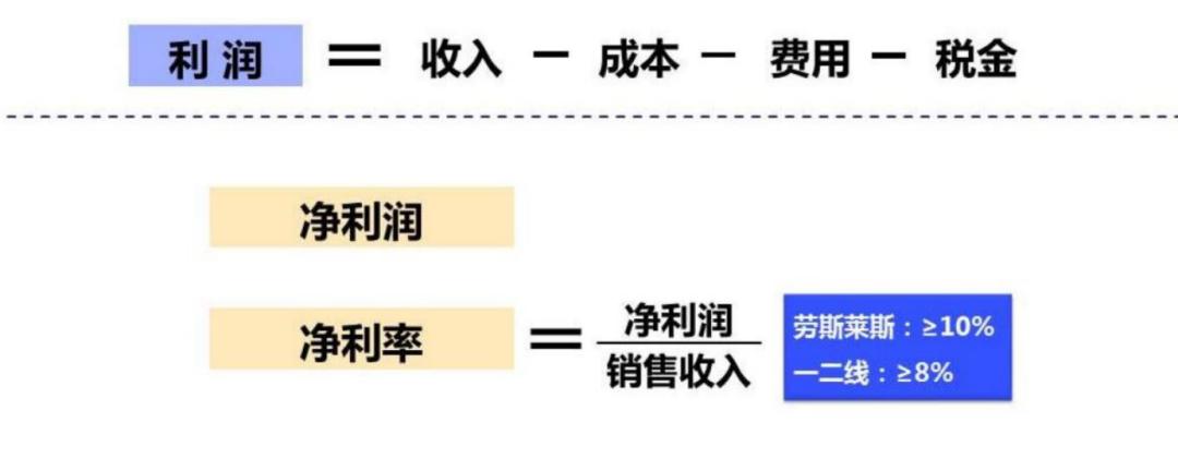 城市更新拆迁可行性分析,城市更新老城改造成功案例