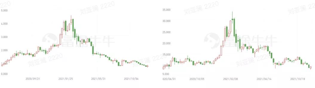 saas概念股是什么意思,saas概念股第一名
