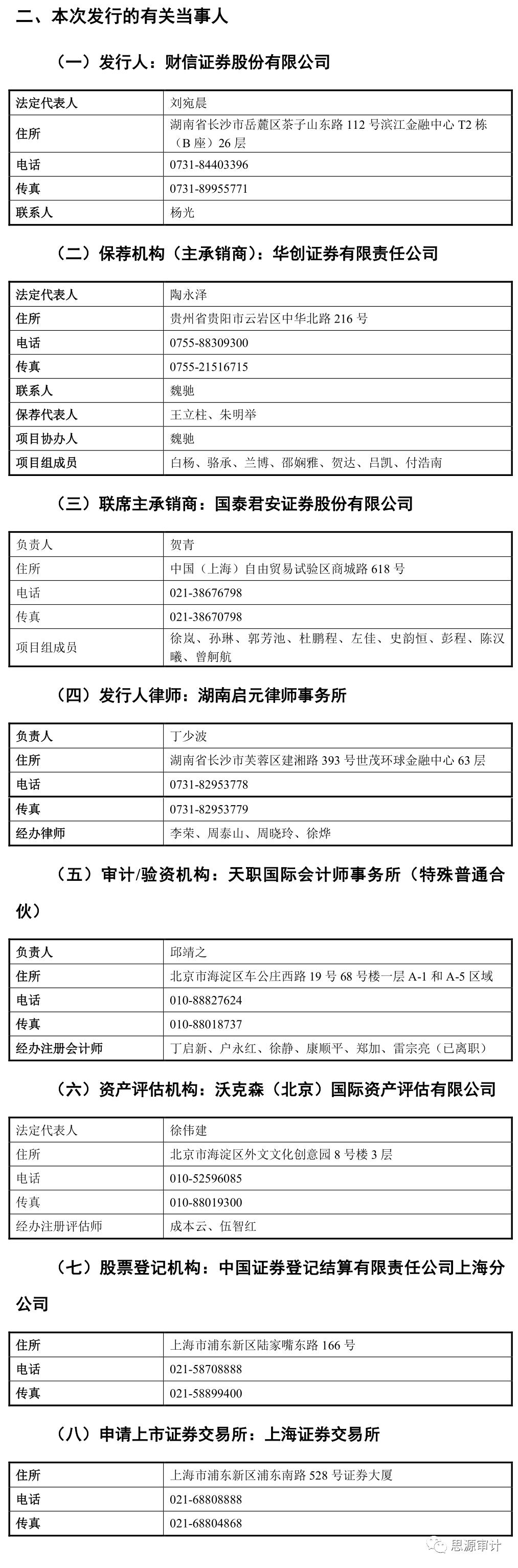 财信证券上市,财信证券ipo上市