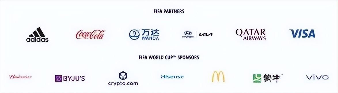 卡塔尔世界杯广告:几家欢乐几家忧?