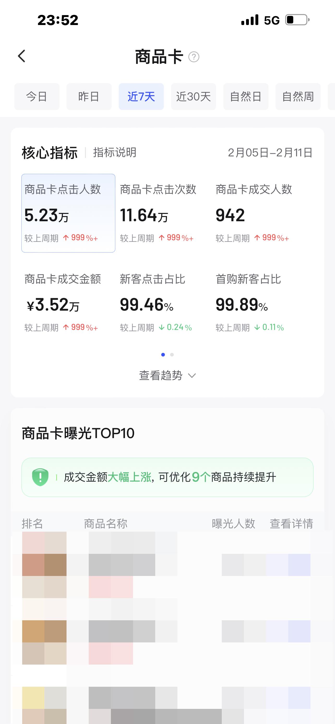 格力董明珠怎么看待孟羽童离职,董明珠秘书孟羽童入职格力前后