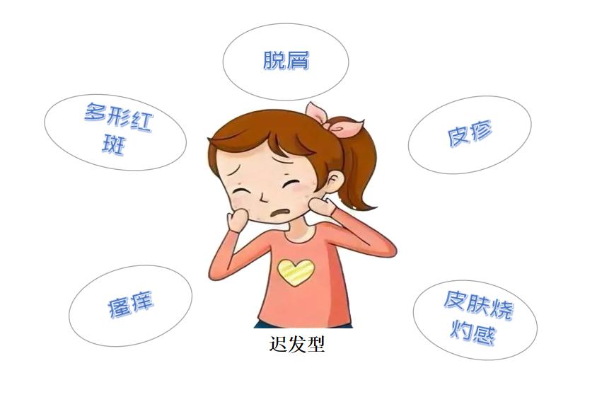 药物过敏的预防和处理课件,药物过敏怎么办详解3大处理办法