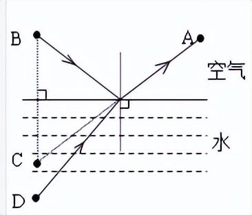 人教版八下物理密度计算解题方法,八年级上册北师大版物理密度计算