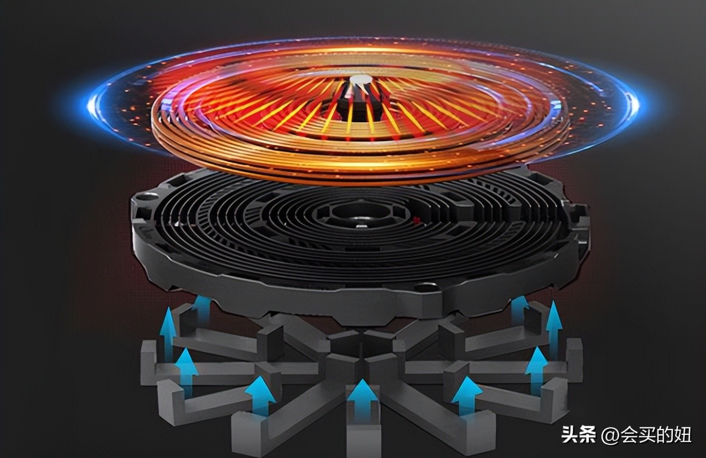 如何挑选家用电磁炉不踩坑,如何挑选电磁炉标准