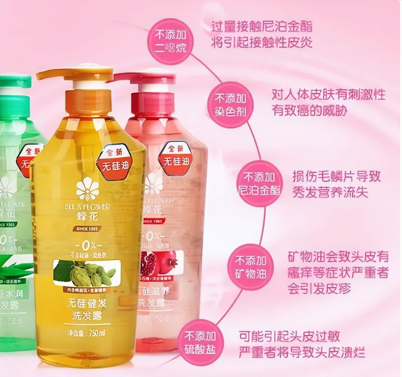 超市的洗发水有没有好推荐,超市洗发水推荐黑榜