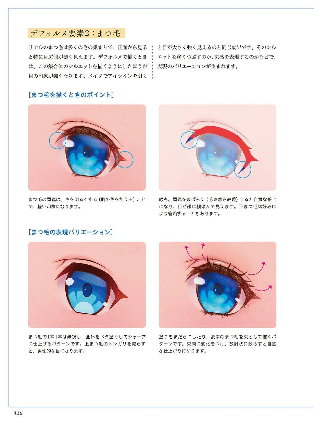 零基础日系眼睛绘画教程,零基础人物眼睛绘画教程