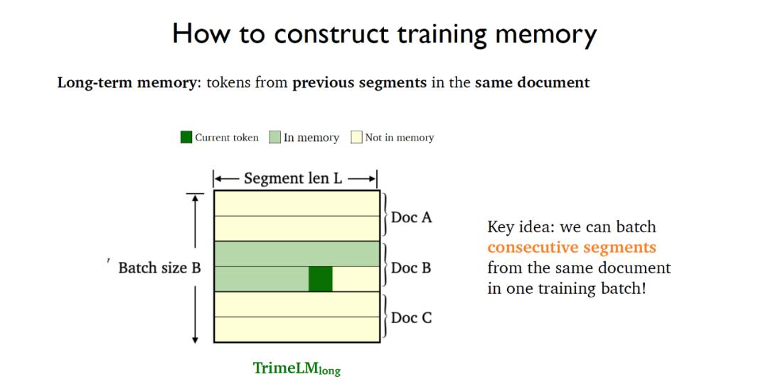 ai分享,ai分享课程