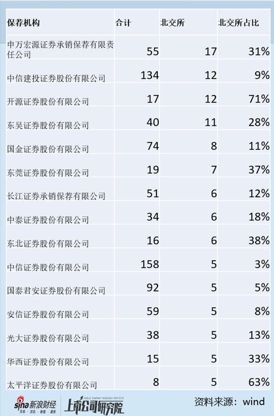 深度调查孙宇晨逃避监管内幕,舜宇精工深度分析