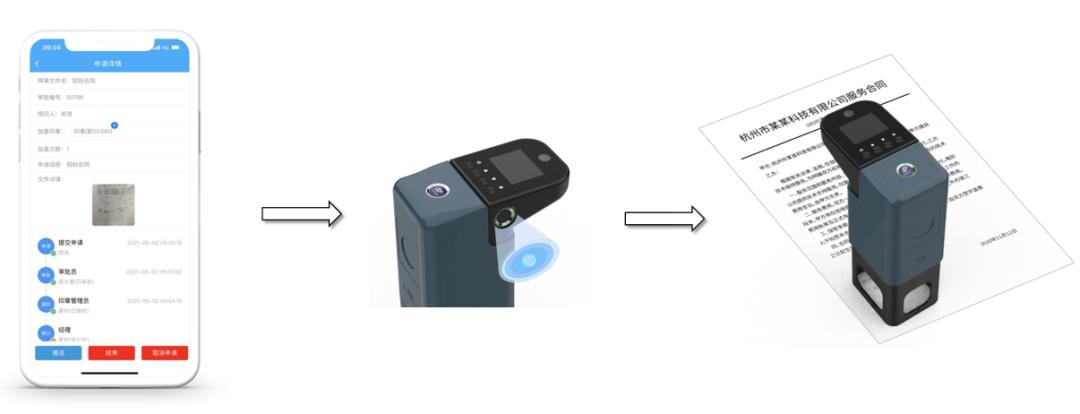 智能印章机操作方法,智能印章机推荐