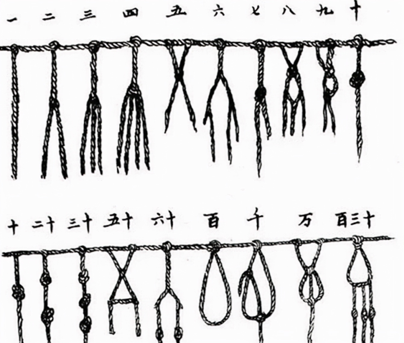 身份证的第18位读作,身份证号码第18位x怎么读