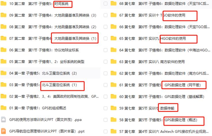 GPS测量不会？GPS＋RTK视频教程和图文PPT，小白一看就会