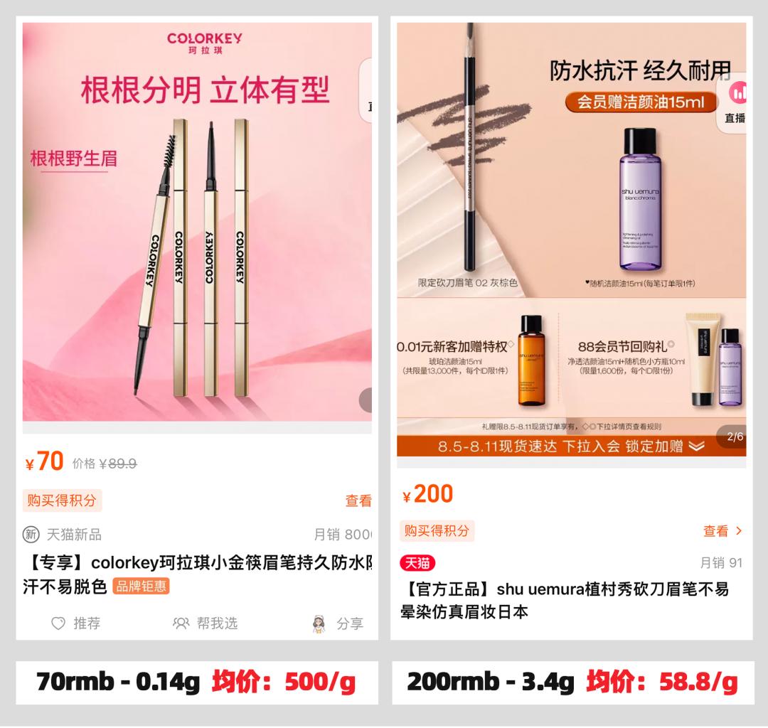 你的口红上黑名单了吗？这4支别买，太坑了