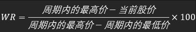 wr指标实战买入口诀,wr指标最佳买入绝技